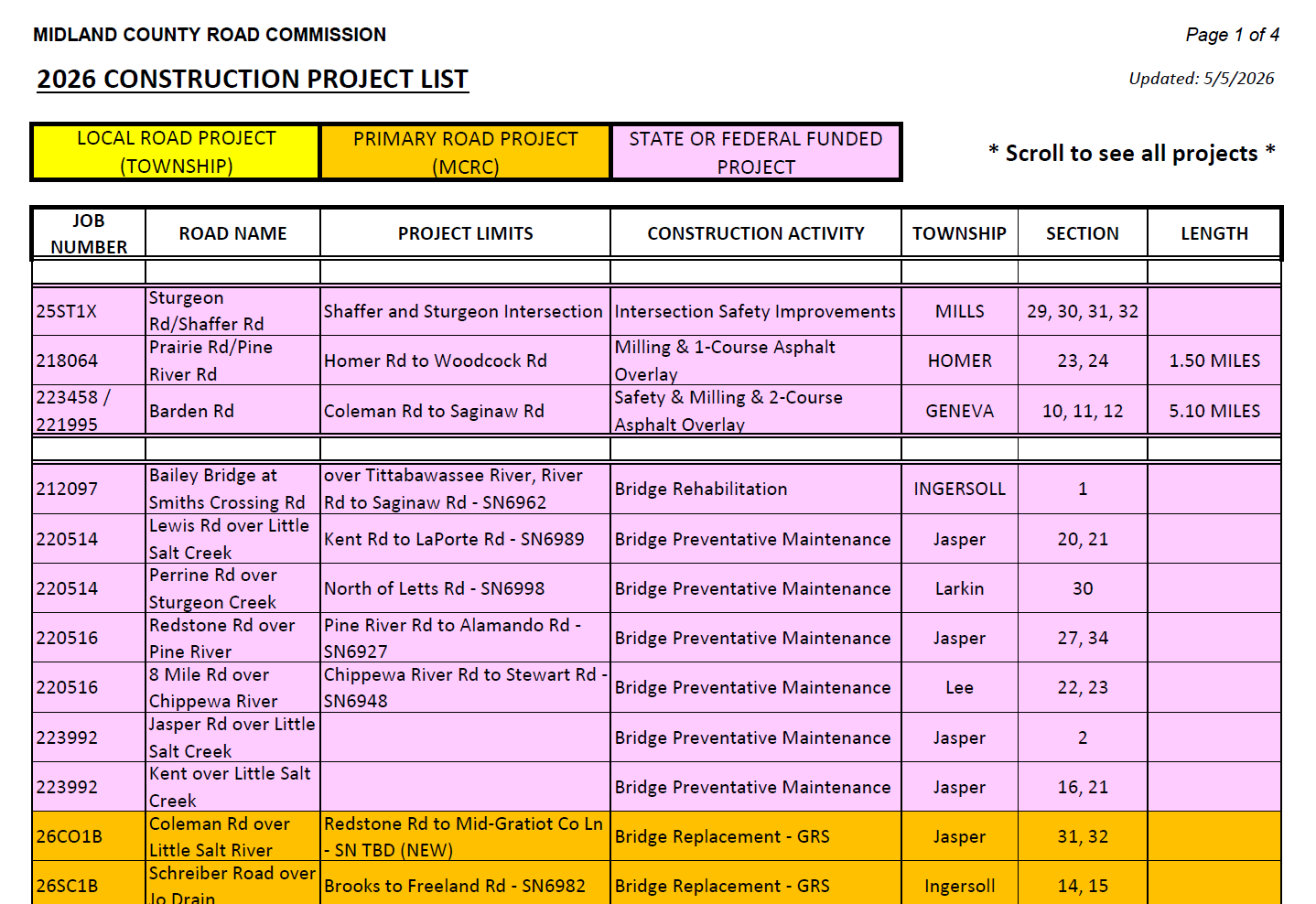 2026 Construction List